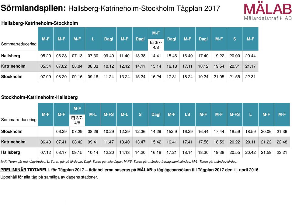 31 -Katrineholm-Hallsberg M-L S M-L S Dagl LS S L 06.29 07.29 08.29 10.29 12.29 12.36 14.29 152.9 16.29 16.44 17.44 18.59 18.59 20.06 21.36 Katrineholm 06.40 07.41 08.42 09.41 11.47 13.40 13.47 15.