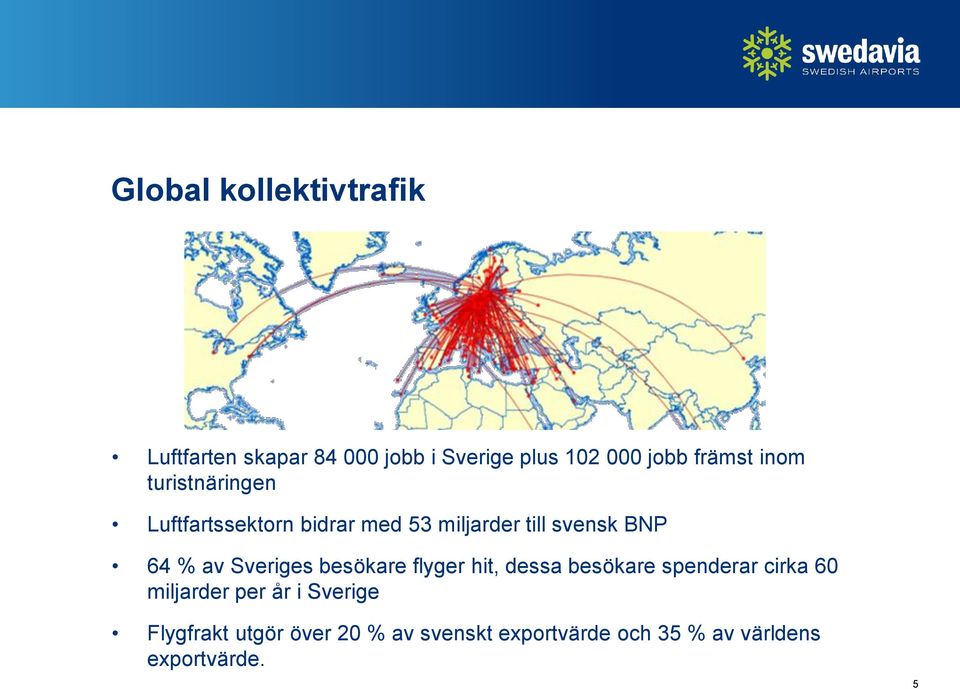 % av Sveriges besökare flyger hit, dessa besökare spenderar cirka 60 miljarder per år