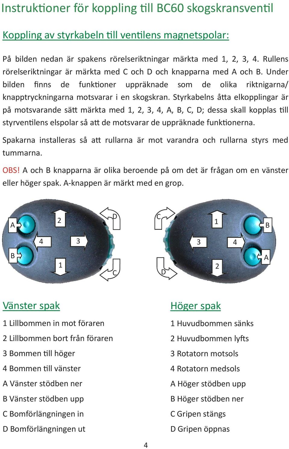 Styrkabelns å a elkopplingar är på motsvarande sä märkta med 1, 2, 3, 4, A, B, C, D; dessa skall kopplas ll styrven lens elspolar så a de motsvarar de uppräknade funk onerna.