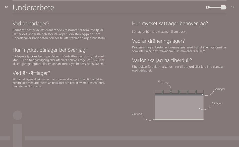 Bärlagrets tjocklek beror på platsens förutsättningar och syftet med ytan. Till en trädgårdsgång eller uteplats behövs i regel ca 15-20 cm.