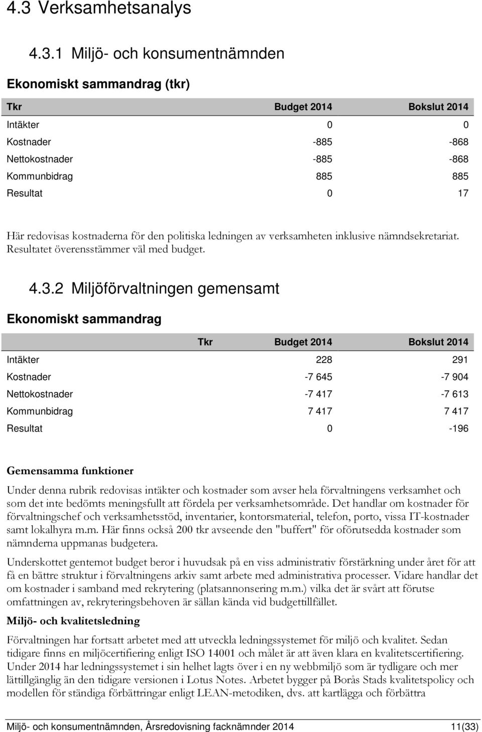 2 Miljöförvaltningen gemensamt Ekonomiskt sammandrag Tkr Budget 2014 Bokslut 2014 Intäkter 228 291 Kostnader -7 645-7 904 Nettokostnader -7 417-7 613 Kommunbidrag 7 417 7 417 Resultat 0-196