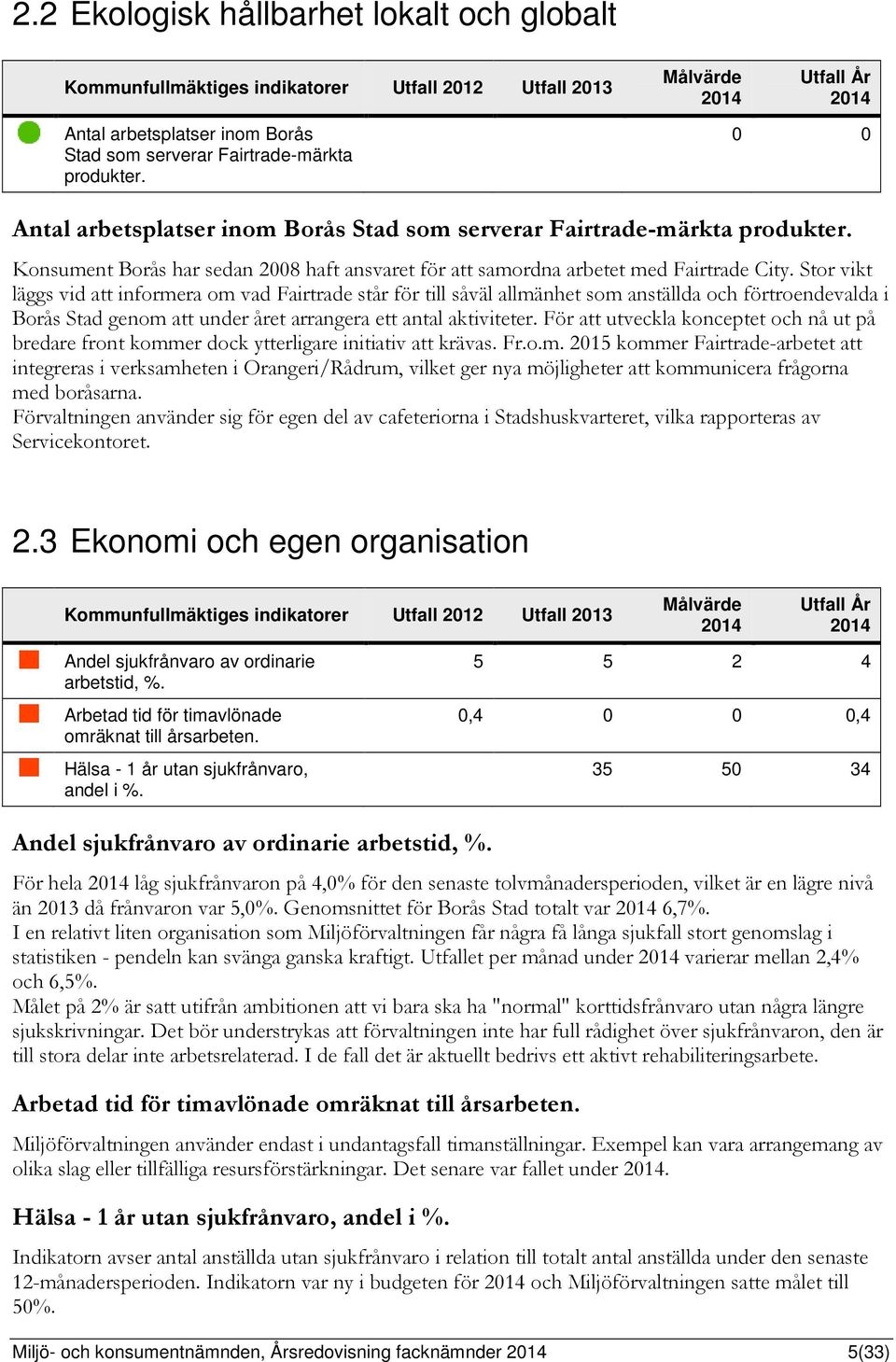 Stor vikt läggs vid att informera om vad Fairtrade står för till såväl allmänhet som anställda och förtroendevalda i Borås Stad genom att under året arrangera ett antal aktiviteter.