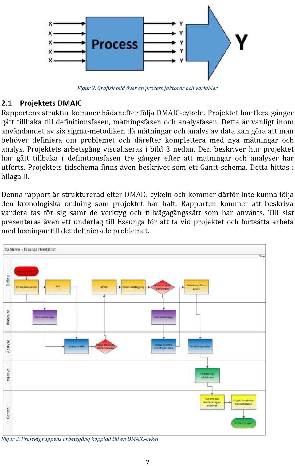 Detta är vanligt inom användandet av six sigma-metodiken då mätningar och analys av data kan göra att man behöver definiera om problemet och därefter komplettera med nya mätningar och analys.