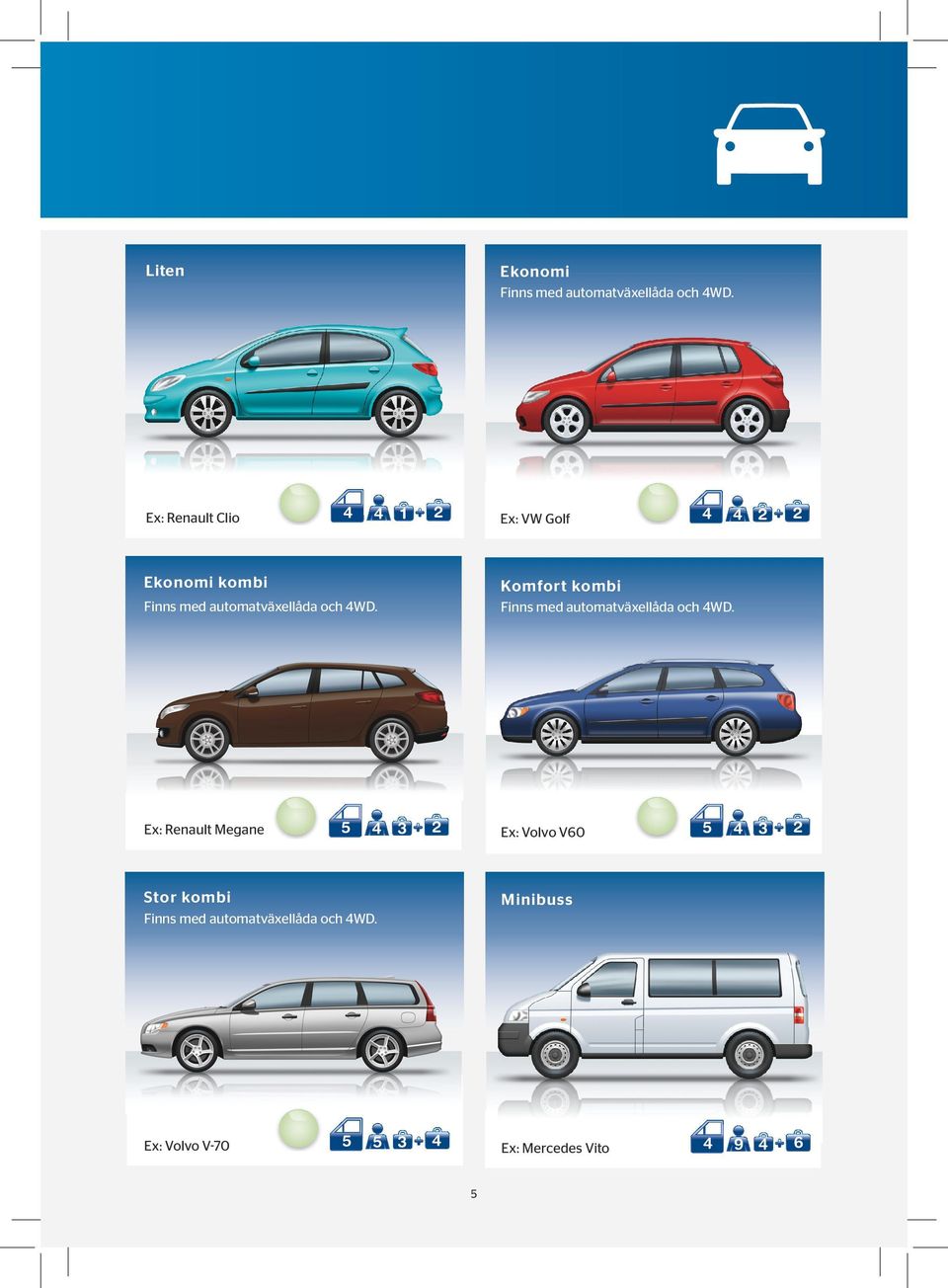 automatväxellåda och 4WD. Finns med automatväxellåda och 4WD.