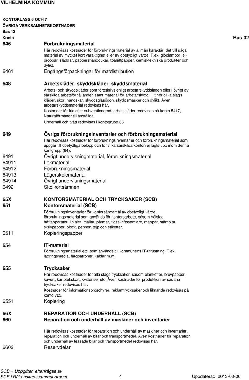 6461 Engångsförpackningar för matdistribution 648 Arbetskläder, skyddskläder, skyddsmaterial Arbets- och skyddskläder som föreskrivs enligt arbetarskyddslagen eller i övrigt av särskilda