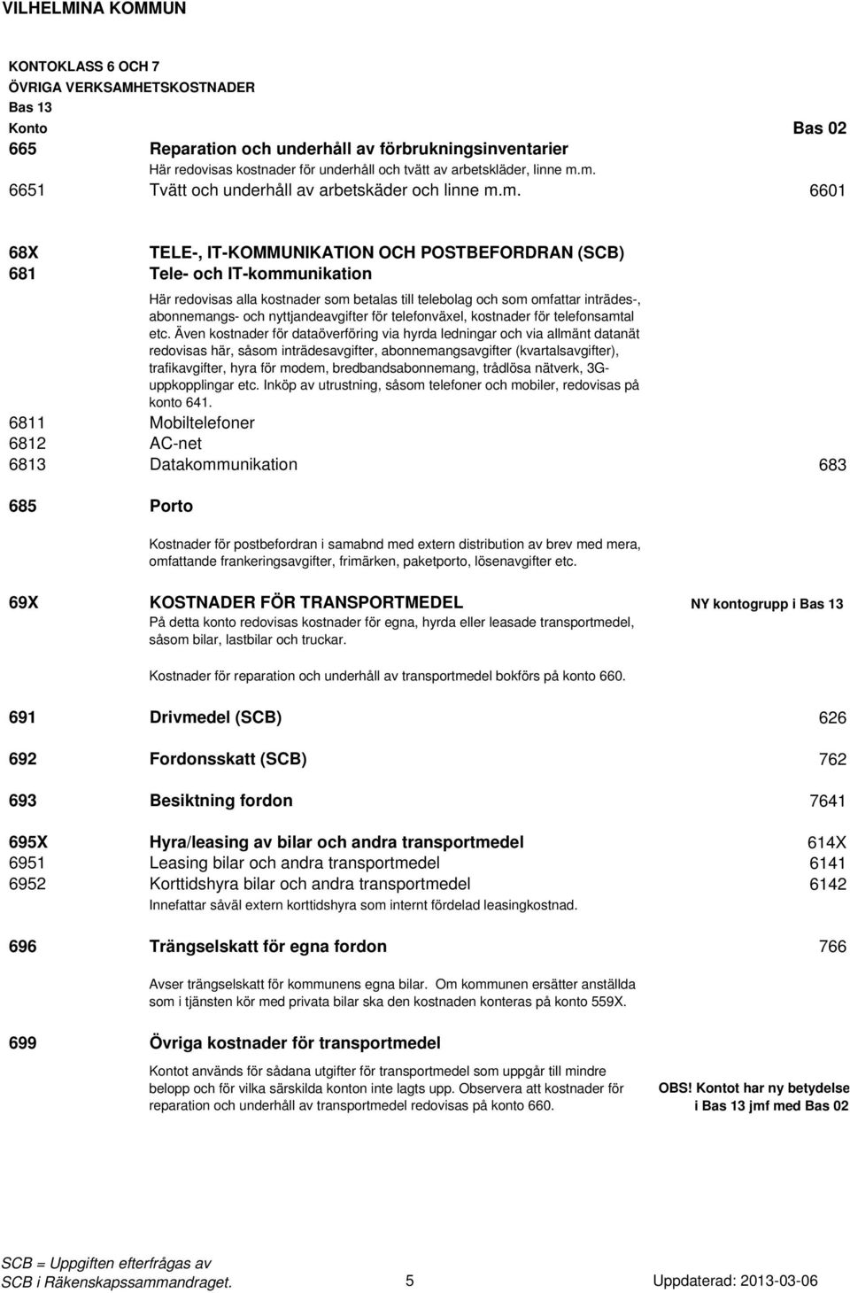 telebolag och som omfattar inträdes-, abonnemangs- och nyttjandeavgifter för telefonväxel, kostnader för telefonsamtal etc.