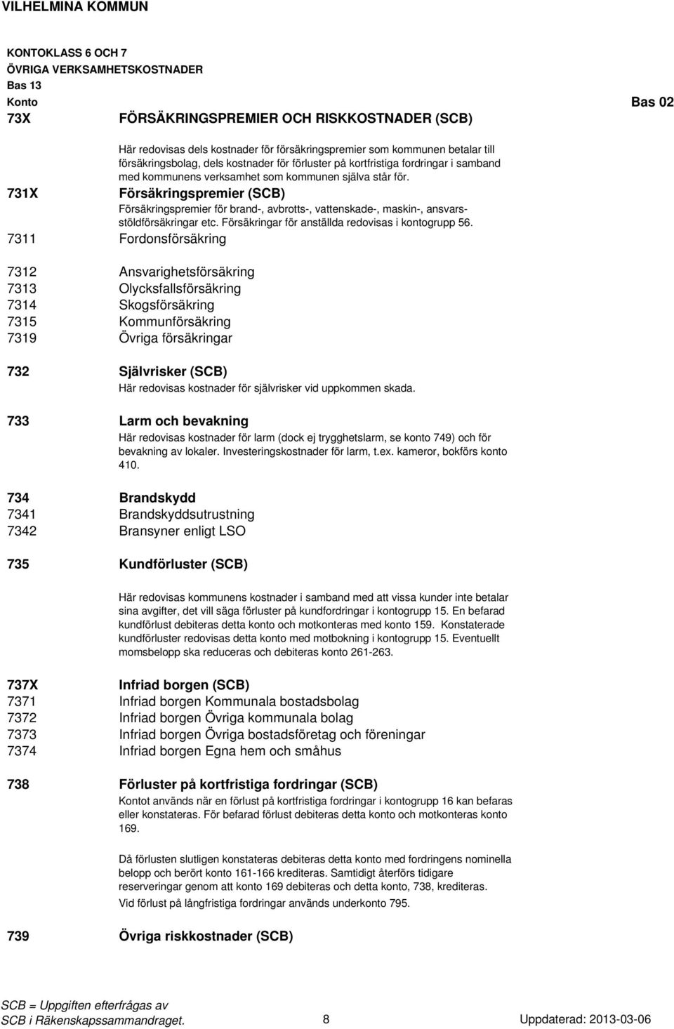 Försäkringar för anställda redovisas i kontogrupp 56.