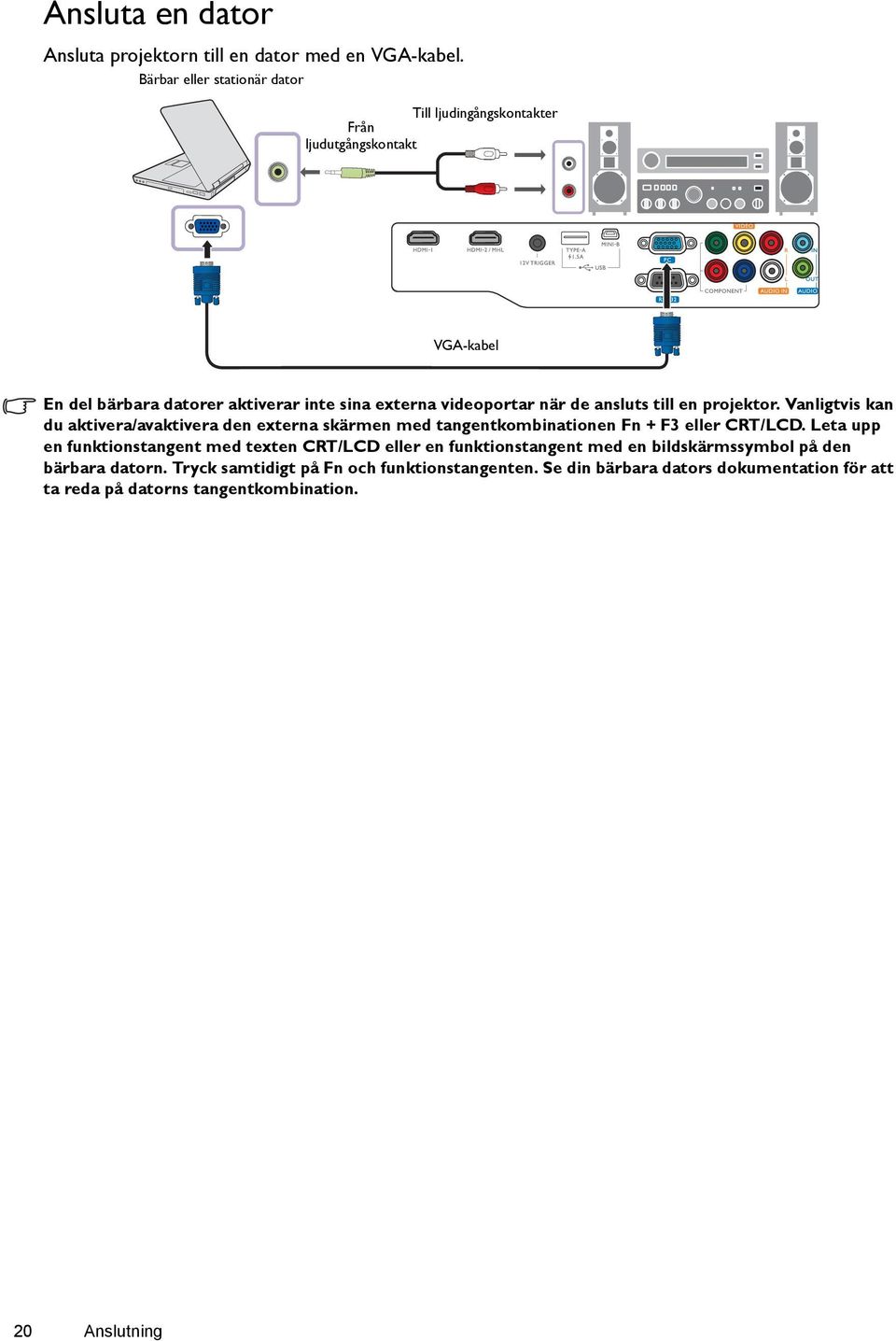 de ansluts till en projektor. Vanligtvis kan du aktivera/avaktivera den externa skärmen med tangentkombinationen Fn + F3 eller CRT/LCD.