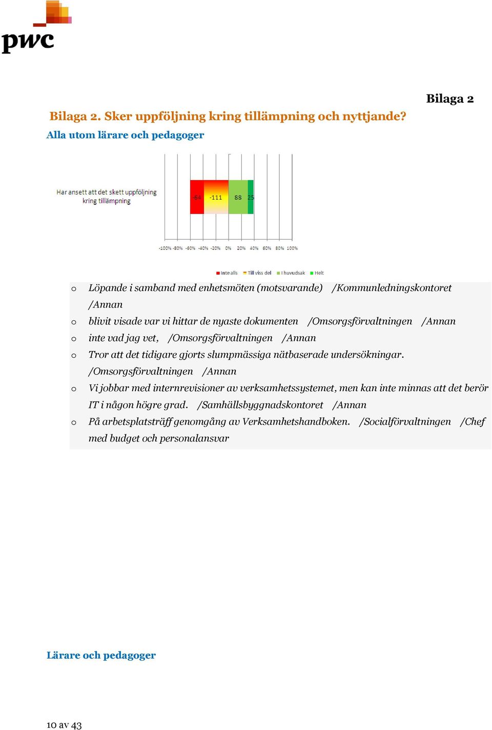 /Omsrgsförvaltningen /Annan inte vad jag vet, /Omsrgsförvaltningen /Annan Trr att det tidigare gjrts slumpmässiga nätbaserade undersökningar.