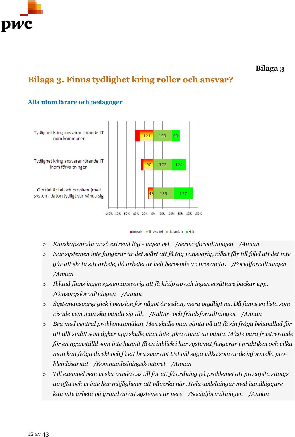 det inte går att sköta sitt arbete, då arbetet är helt berende av prcapita. /Scialförvaltningen /Annan Ibland finns ingen systemansvarig att få hjälp av ch ingen ersättare backar upp.