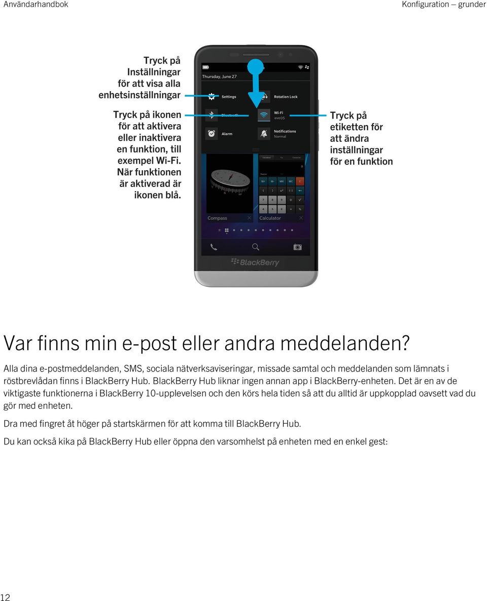 BlackBerry Hub liknar ingen annan app i BlackBerry-enheten.