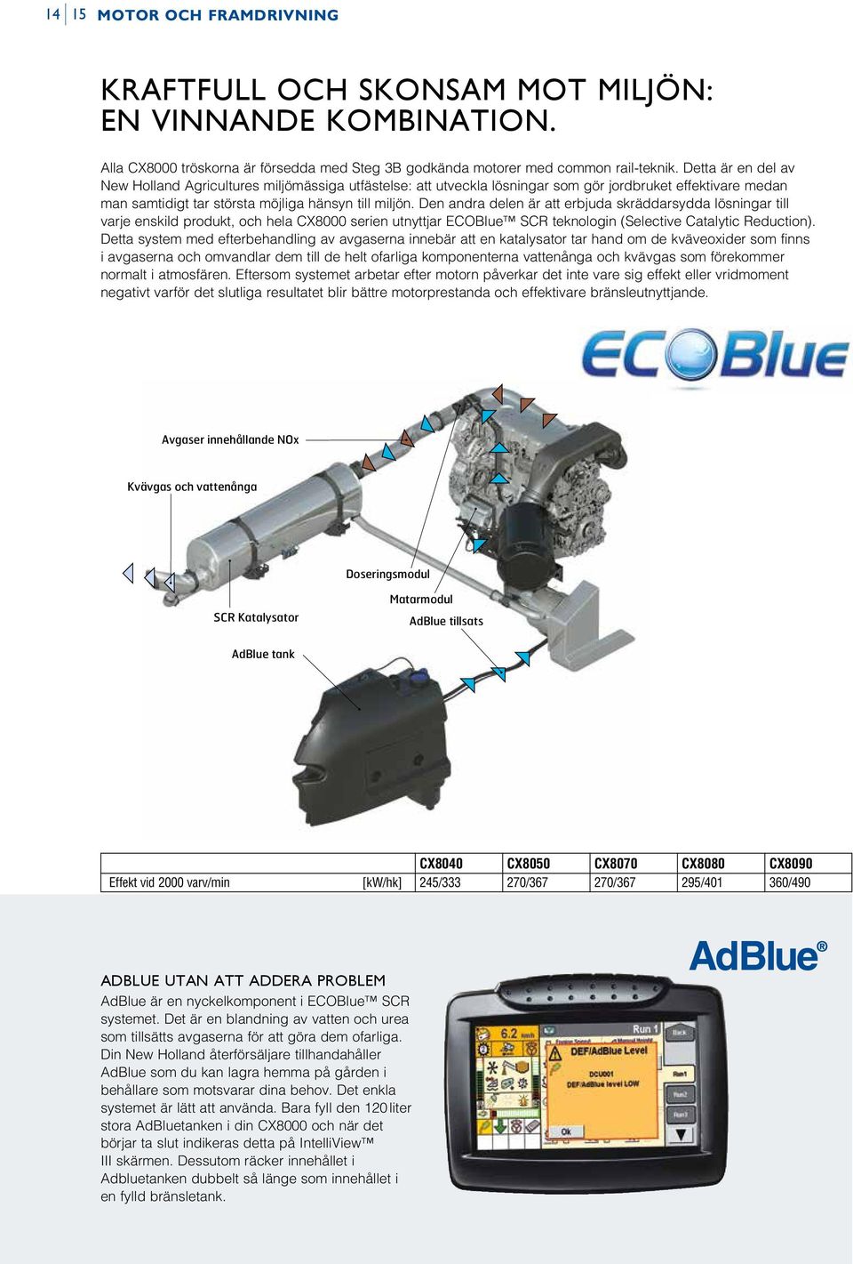 Den andra delen är att erbjuda skräddarsydda lösningar till varje enskild produkt, och hela CX8000 serien utnyttjar ECOBlue SCR teknologin (Selective Catalytic Reduction).