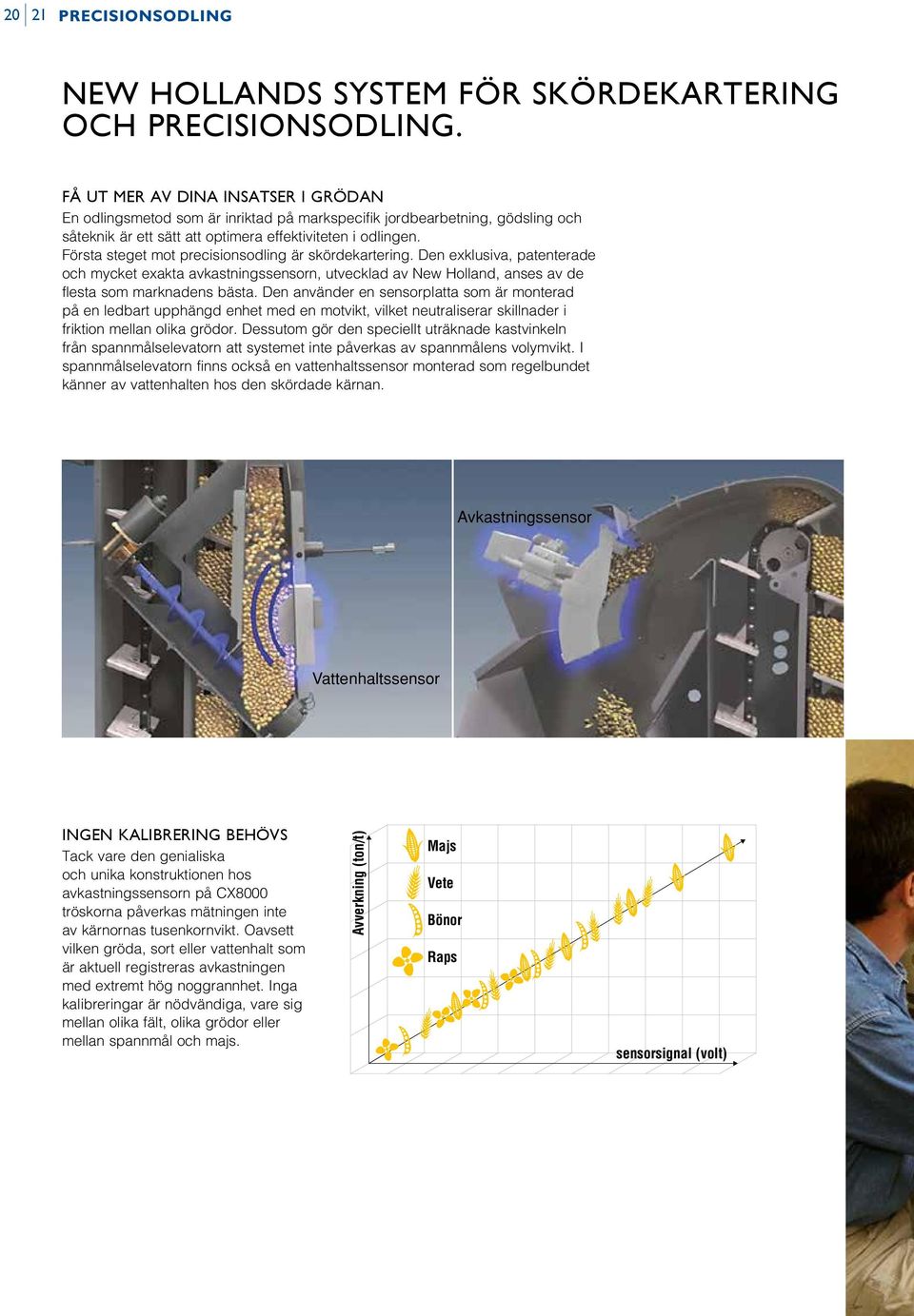 Första steget mot precisionsodling är skördekartering. Den exklusiva, patenterade och mycket exakta avkastningssensorn, utvecklad av New Holland, anses av de flesta som marknadens bästa.