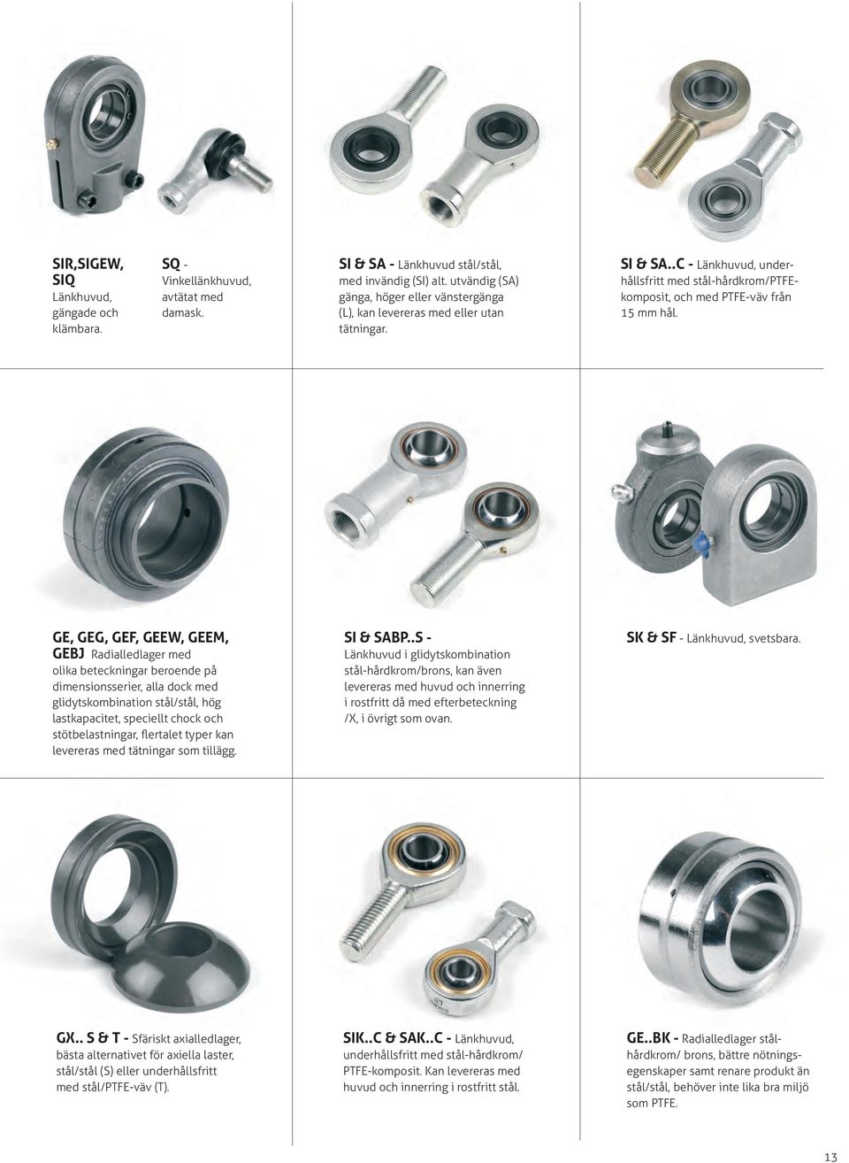 GE, GEG, GEF, GEEW, GEEM, GEBJ Radialledlager med olika beteckningar beroende på dimensionsserier, alla dock med glidytskombination stål/stål, hög lastkapacitet, speciellt chock och stötbelastningar,