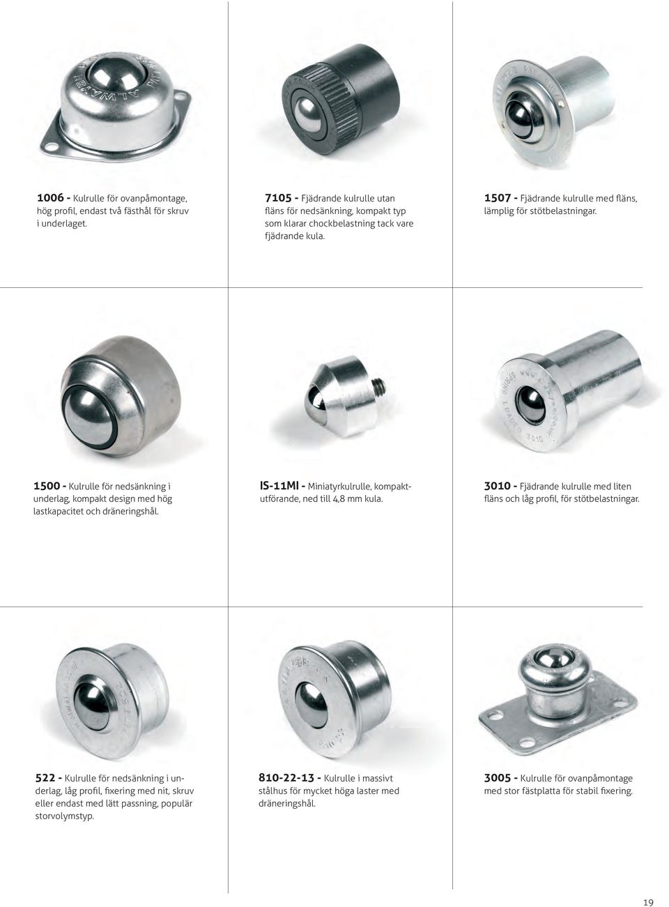 1500 - Kulrulle för nedsänkning i underlag, kompakt design med hög lastkapacitet och dräneringshål. IS-11MI - Miniatyrkulrulle, kompaktutförande, ned till 4,8 mm kula.