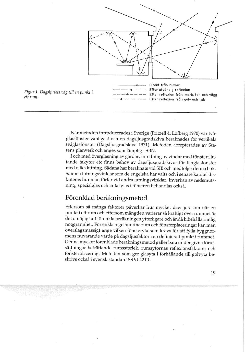 I och med överglasning av gårdar, inredning av vindar med fönster i lutande takytor etc finns behov av dagsljusgradskivor för flerglasfönster med olika lutning.