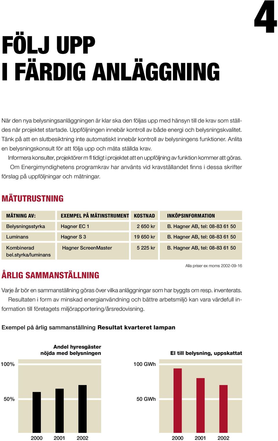 Anlita en belysningskonsult för att följa upp och mäta ställda krav. Informera konsulter, projektörer m fl tidigt i projektet att en uppföljning av funktion kommer att göras.