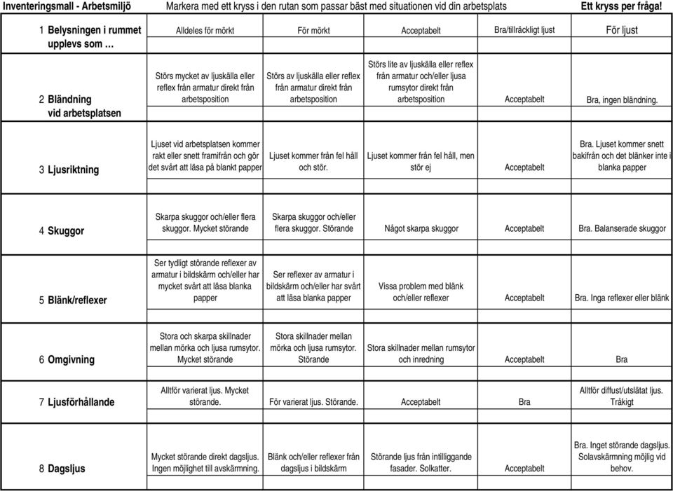 från arbetsposition Störs av ljuskälla eller reflex från armatur direkt från arbetsposition Störs lite av ljuskälla eller reflex från armatur och/eller ljusa rumsytor direkt från arbetsposition