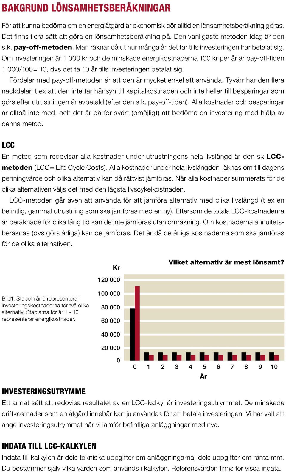 Om investeringen är 1 000 kr och de minskade energikostnaderna 100 kr per år är pay-off-tiden 1 000/100= 10, dvs det ta 10 år tills investeringen betalat sig.