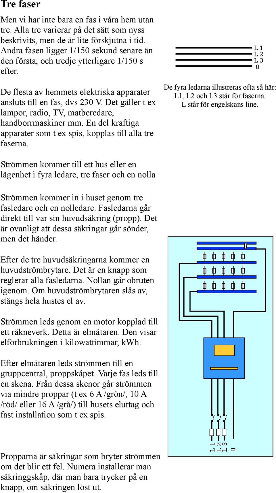 Det gäller t ex lampor, radio, TV, matberedare, handborrmaskiner mm. En del kraftiga apparater som t ex spis, kopplas till alla tre faserna.