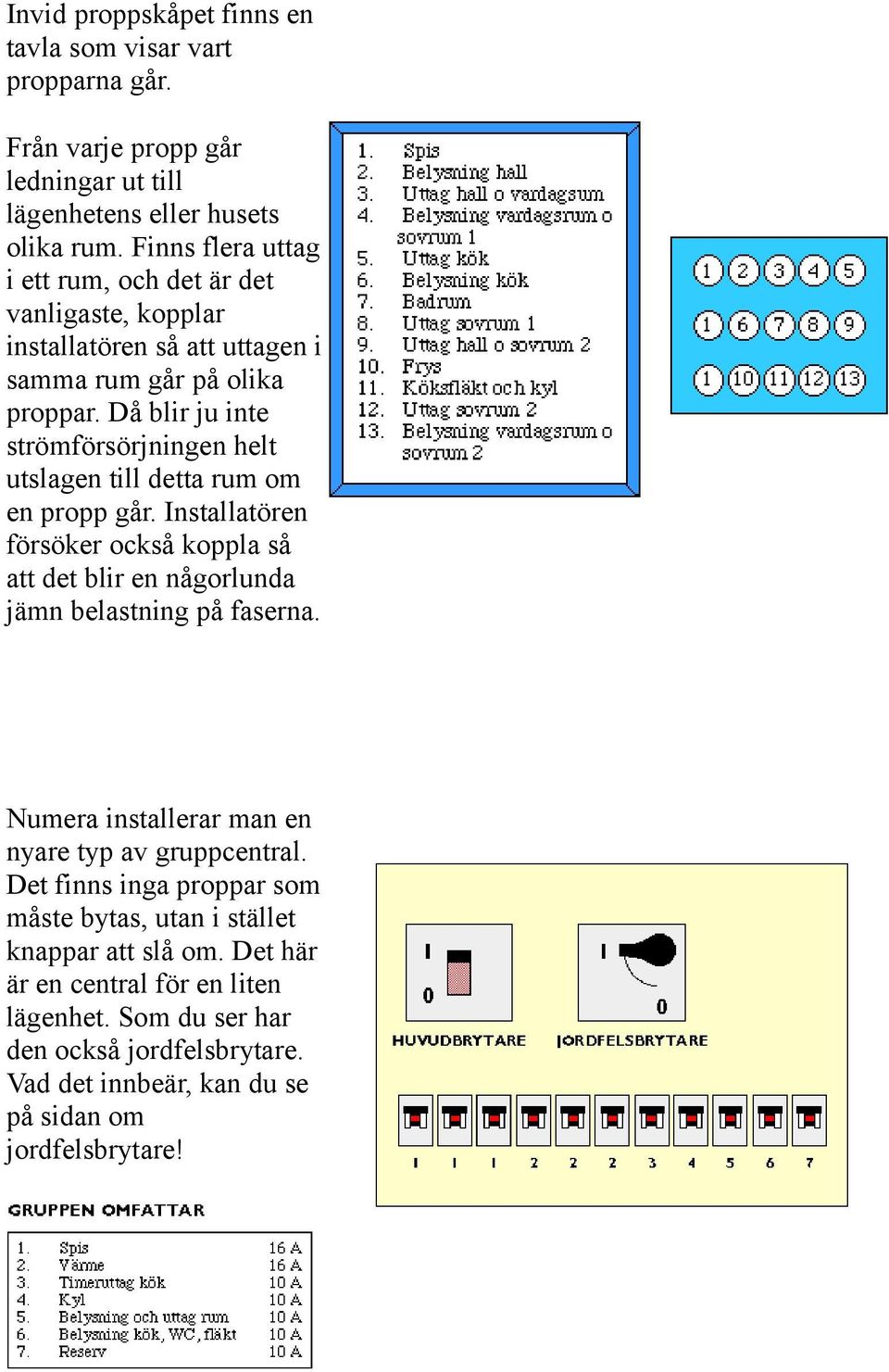 Då blir ju inte strömförsörjningen helt utslagen till detta rum om en propp går. Installatören försöker också koppla så att det blir en någorlunda jämn belastning på faserna.