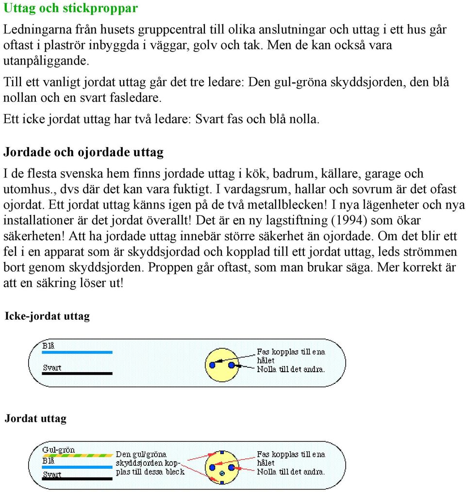 Jordade och ojordade uttag I de flesta svenska hem finns jordade uttag i kök, badrum, källare, garage och utomhus., dvs där det kan vara fuktigt. I vardagsrum, hallar och sovrum är det ofast ojordat.