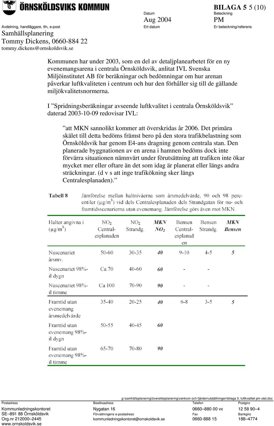 I Spridningsberäkningar avseende luftkvalitet i centrala Örnsköldsvik daterad 2003-10-09 redovisar IVL: att MKN sannolikt kommer att överskridas år 2006.