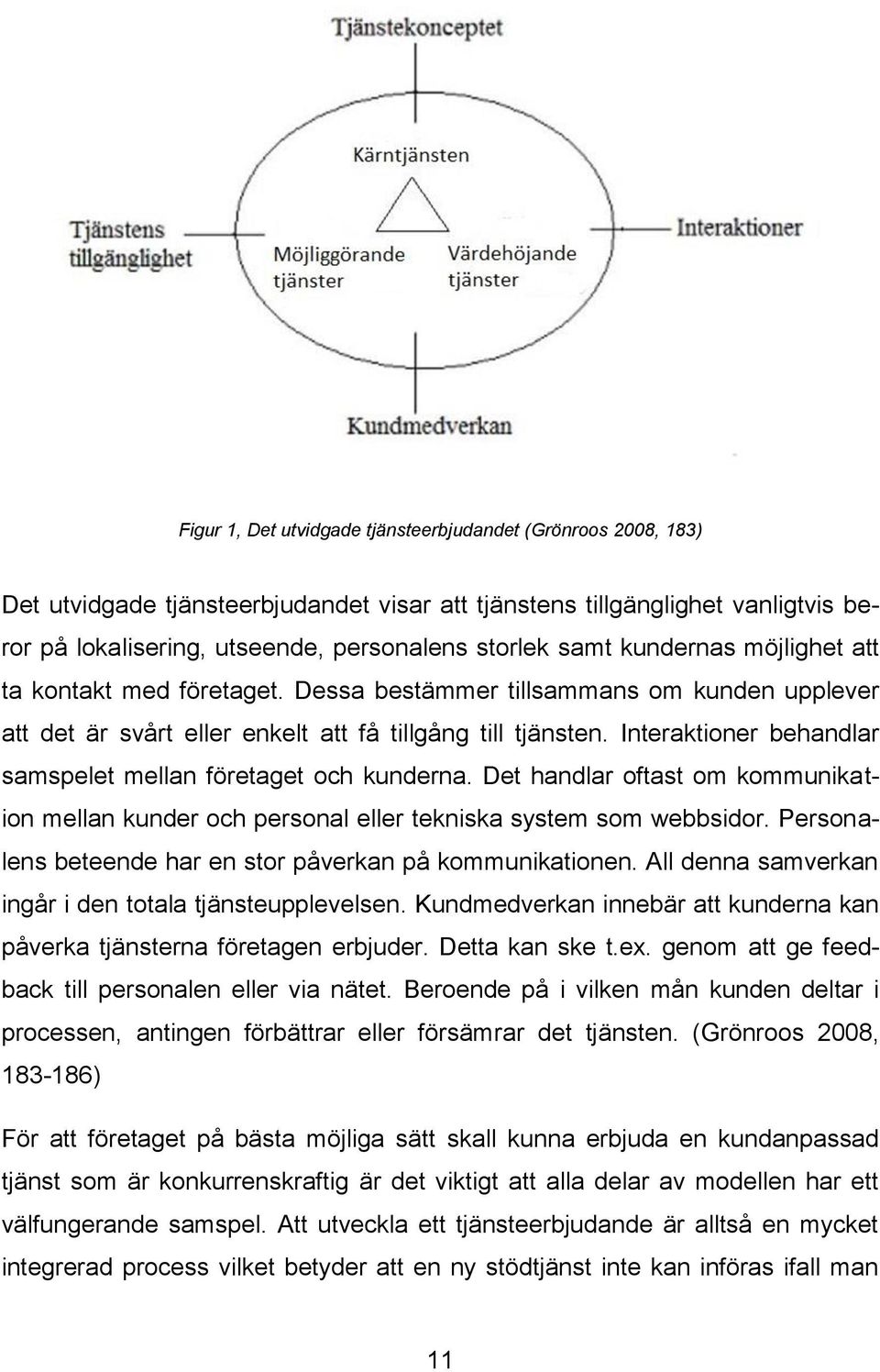 Interaktioner behandlar samspelet mellan företaget och kunderna. Det handlar oftast om kommunikation mellan kunder och personal eller tekniska system som webbsidor.