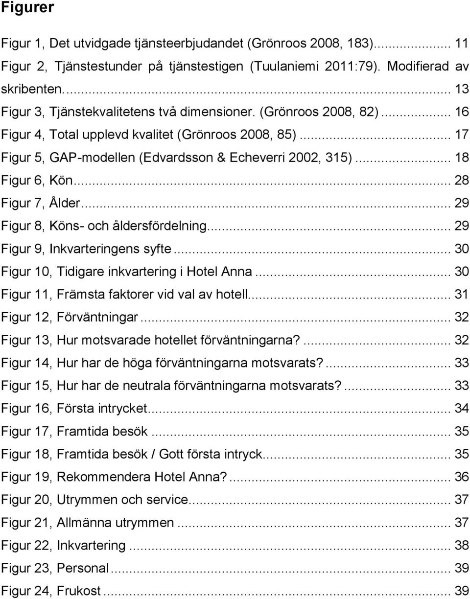 .. 18 Figur 6, Kön... 28 Figur 7, Ålder... 29 Figur 8, Köns- och åldersfördelning... 29 Figur 9, Inkvarteringens syfte... 30 Figur 10, Tidigare inkvartering i Hotel Anna.