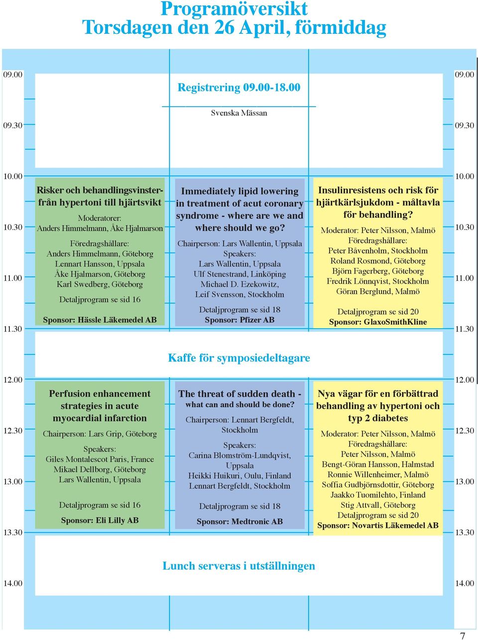 Göteborg Karl Swedberg, Göteborg Detaljprogram se sid 16 Sponsor: Hässle Läkemedel AB Immediately lipid lowering in treatment of acut coronary syndrome - where are we and where should we go?