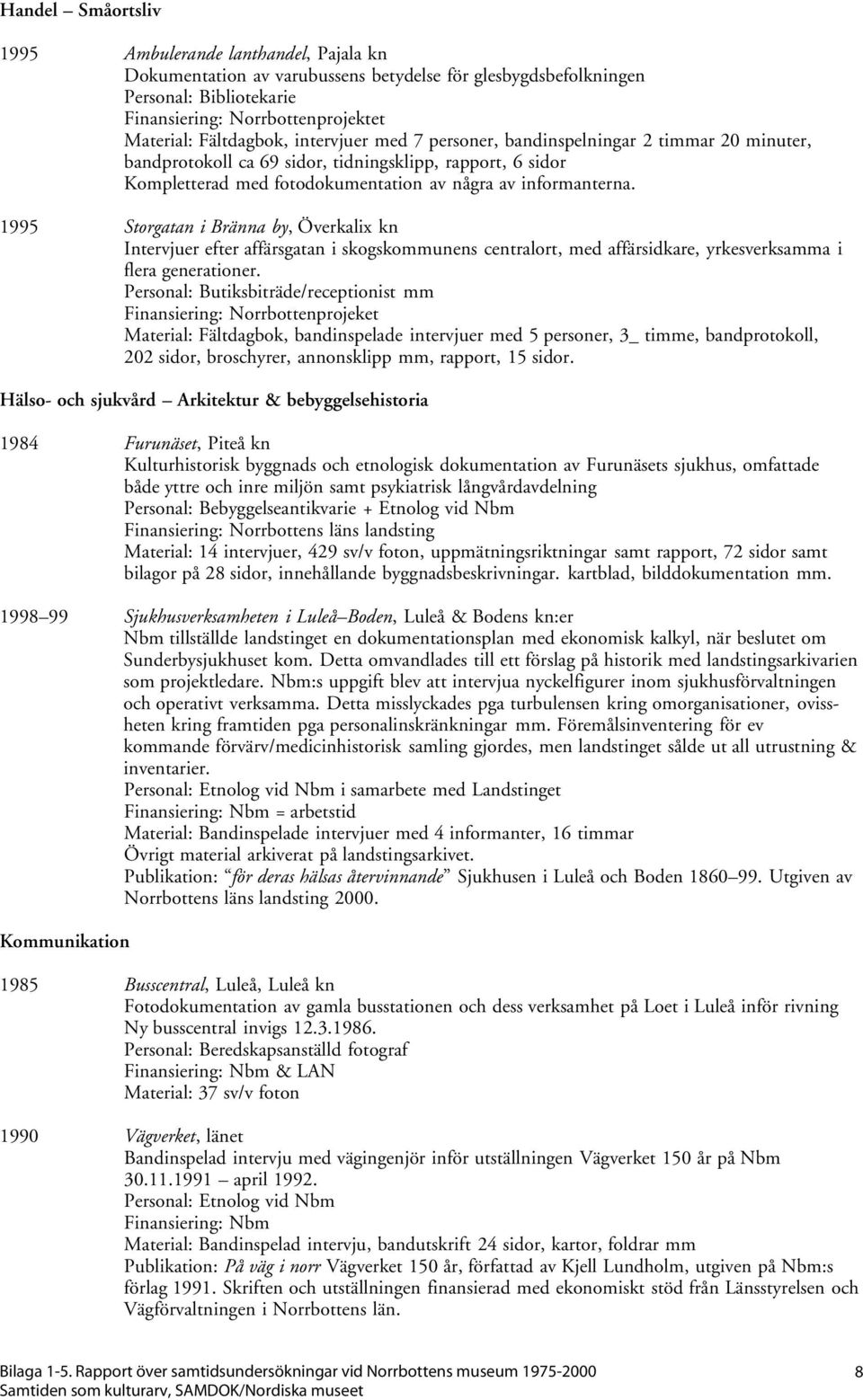 1995 Storgatan i Bränna by, Överkalix kn Intervjuer efter affärsgatan i skogskommunens centralort, med affärsidkare, yrkesverksamma i flera generationer.