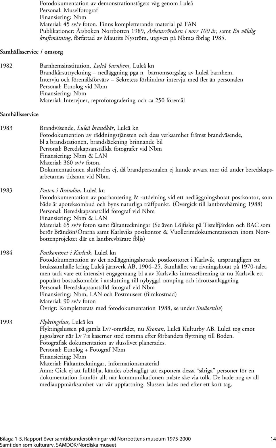 1982 Barnhemsinstitution, Luleå barnhem, Luleå kn Brandkårsutryckning nedläggning pga n_ barnomsorgslag av Luleå barnhem.