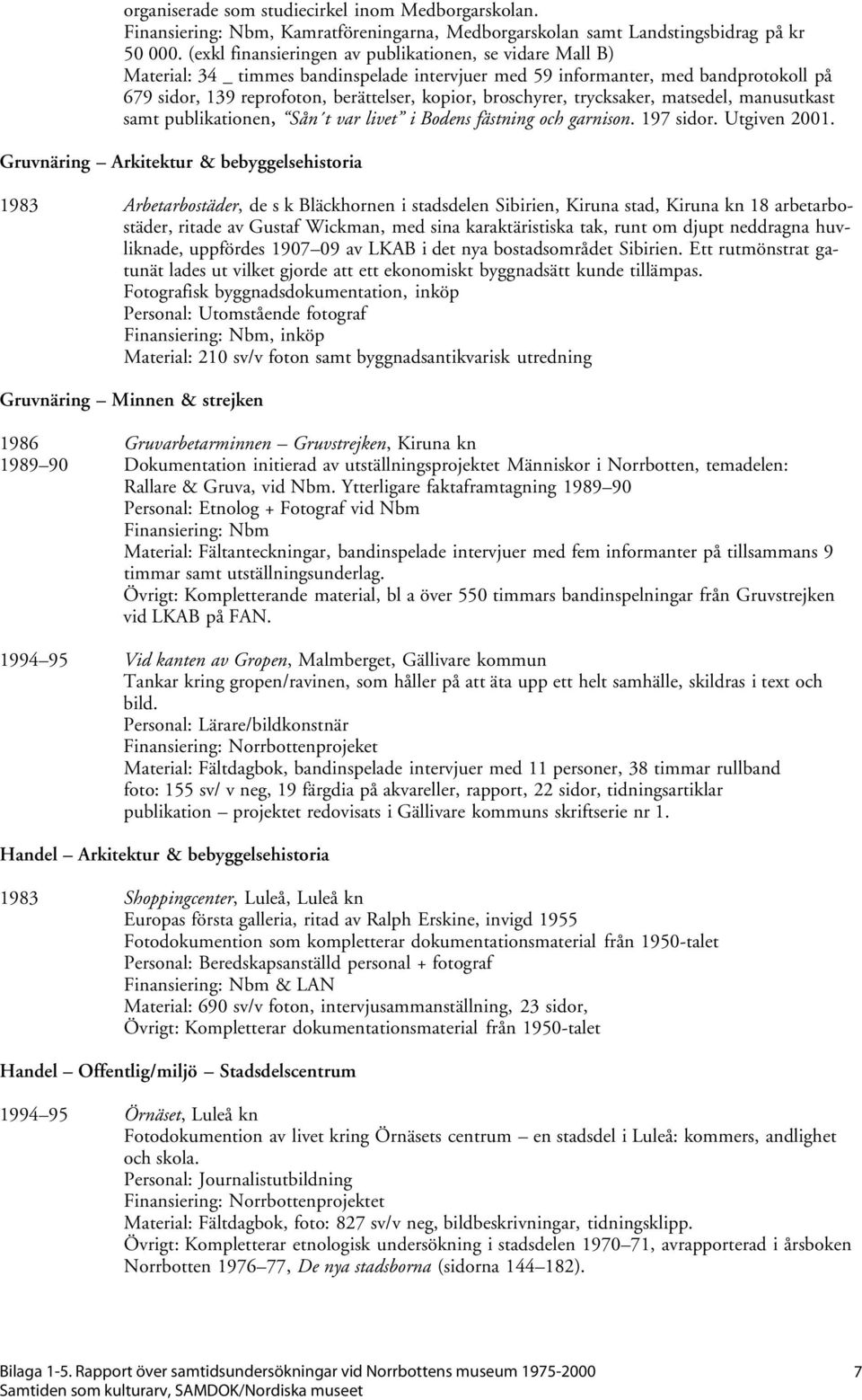 broschyrer, trycksaker, matsedel, manusutkast samt publikationen, Sån t var livet i Bodens fästning och garnison. 197 sidor. Utgiven 2001.