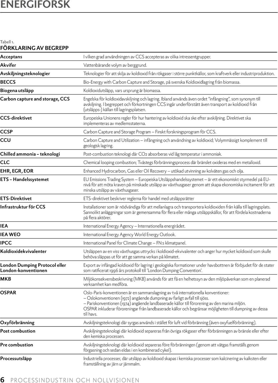 Handelssystemet ETS-Direktivet Infrastruktur för CCS IEA IEA WEO IPCC Koldioxidekvivalenter London Dumping Protocol eller London-konventionen MKB OSPAR Oxyförbränning Post combustion Pre combustion