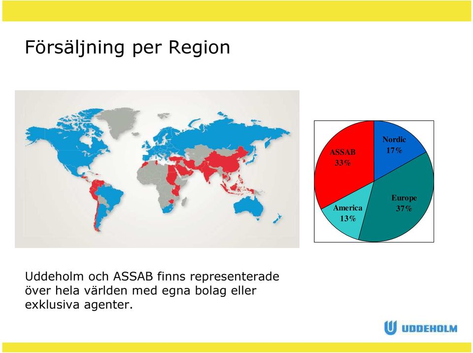 ASSAB finns representerade över hela