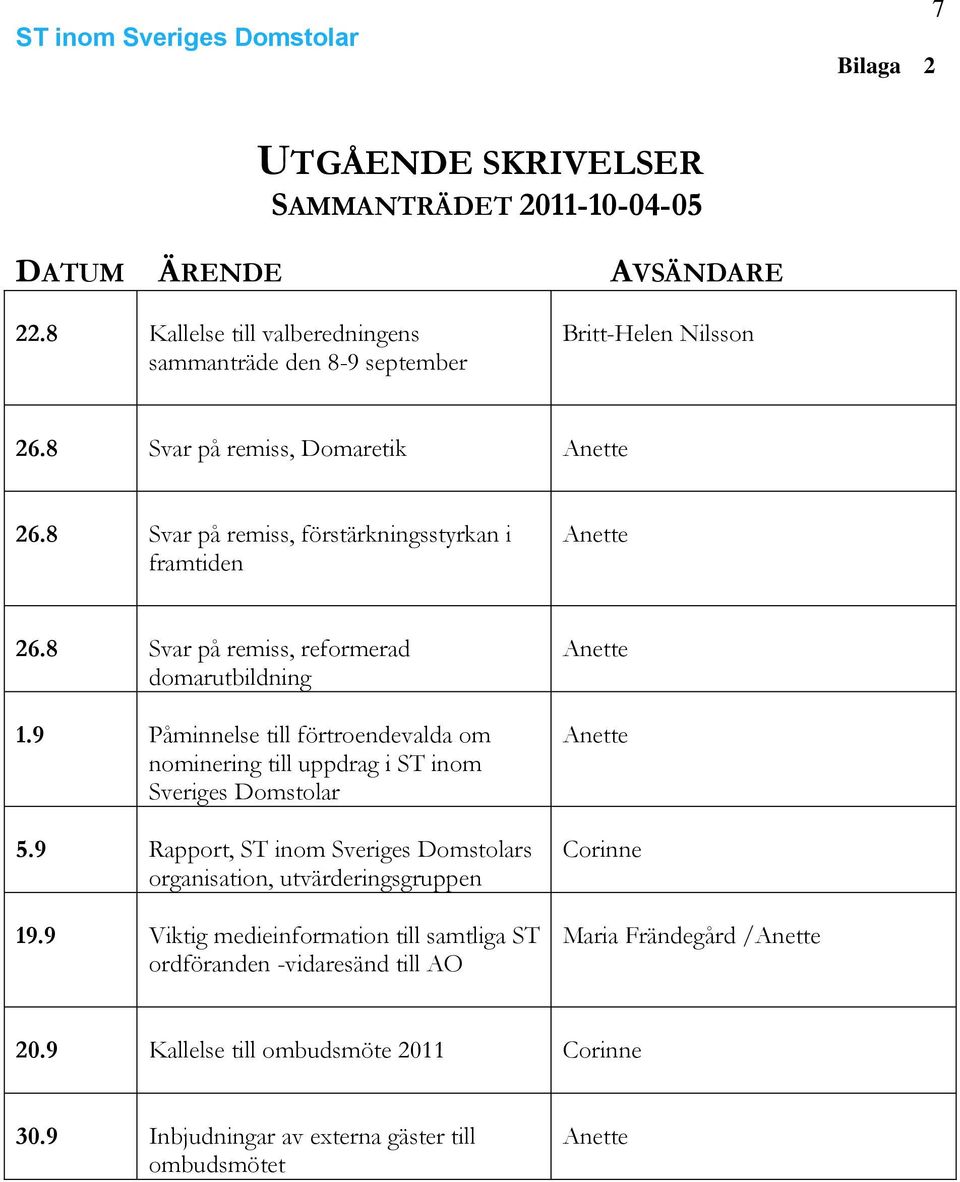 8 Svar på remiss, reformerad domarutbildning 1.9 Påminnelse till förtroendevalda om nominering till uppdrag i ST inom Sveriges Domstolar 5.