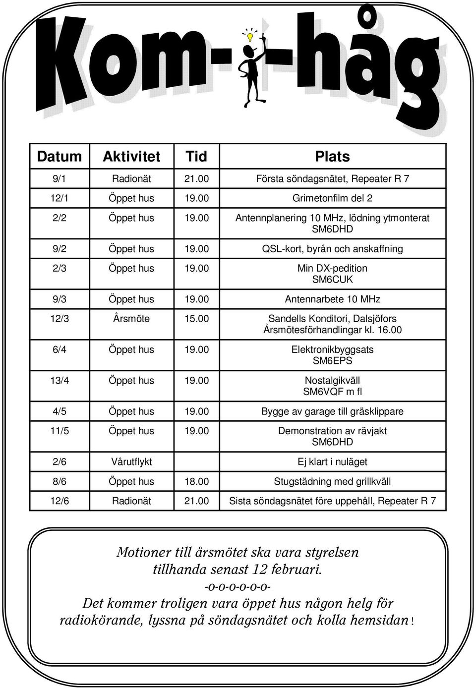 00 Antennarbete 10 MHz 12/3 Årsmöte 15.00 Sandells Konditori, Dalsjöfors Årsmötesförhandlingar kl. 16.00 6/4 Öppet hus 19.00 Elektronikbyggsats SM6EPS 13/4 Öppet hus 19.