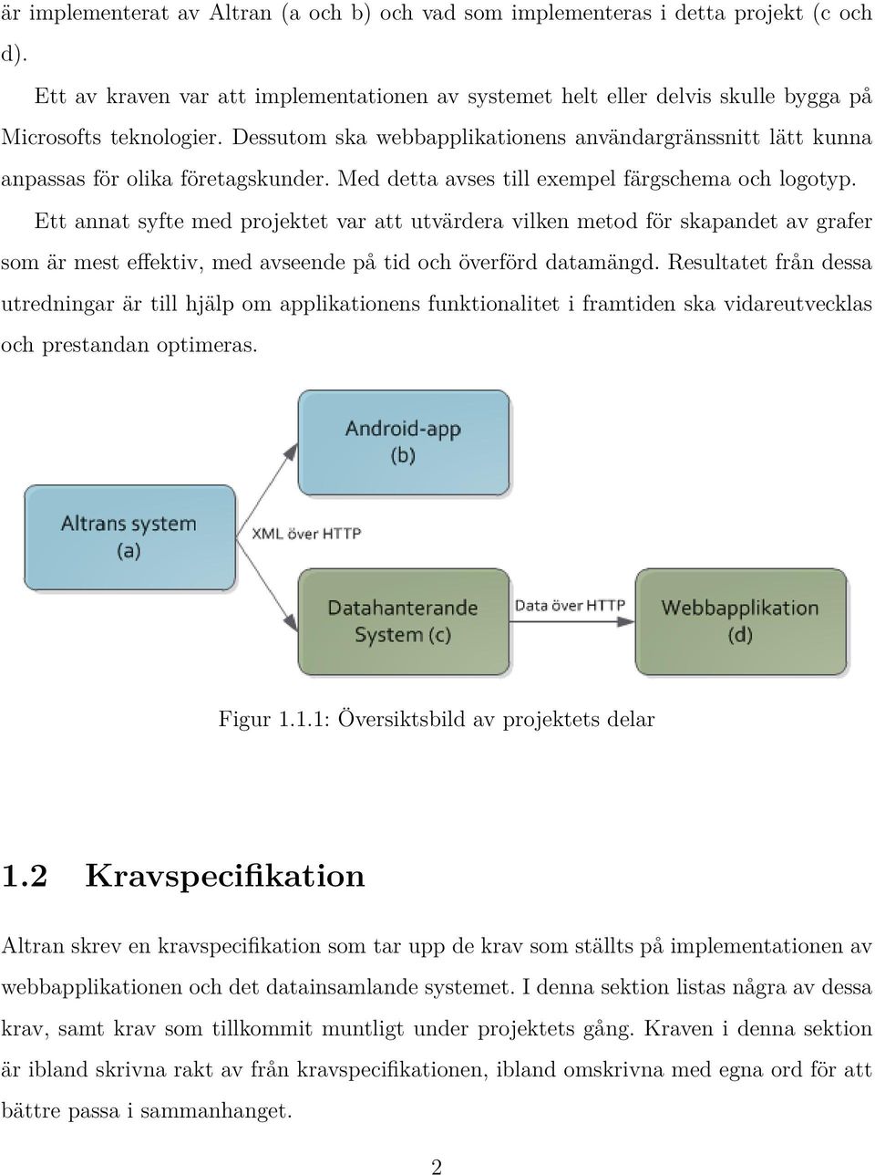 Ett annat syfte med projektet var att utvärdera vilken metod för skapandet av grafer som är mest effektiv, med avseende på tid och överförd datamängd.