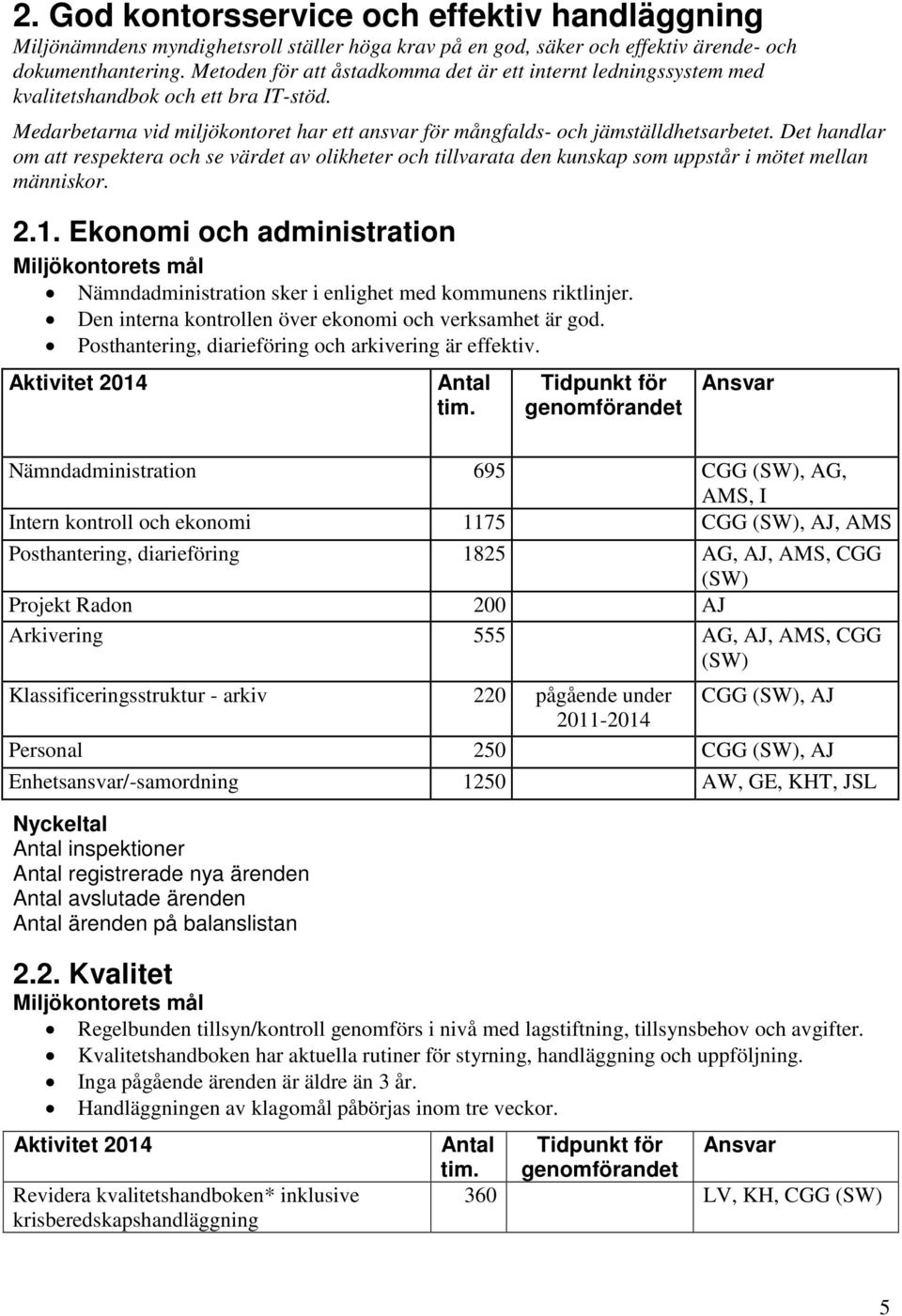 Det handlar om att respektera och se värdet av olikheter och tillvarata den kunskap som uppstår i mötet mellan människor. 2.1.