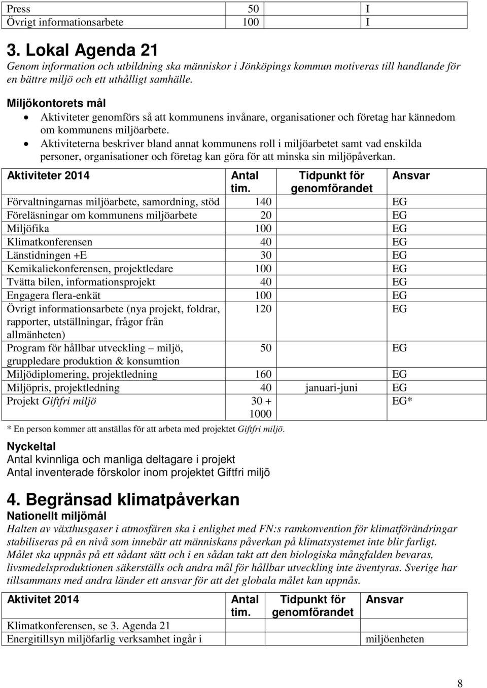 Aktiviteter genomförs så att kommunens invånare, organisationer och företag har kännedom om kommunens miljöarbete.