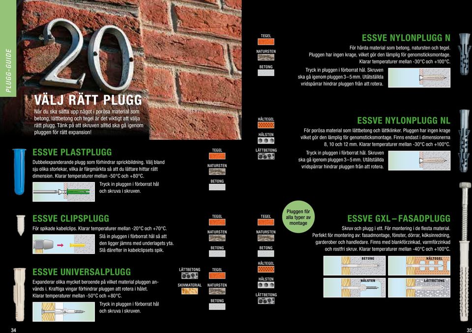 VÄLJ RÄTT PLUGG När du ska sätta upp något i porösa material som betong, lättbetong och tegel är det viktigt att välja rätt plugg. Tänk på att skruven alltid ska gå igenom pluggen för rätt expansion!