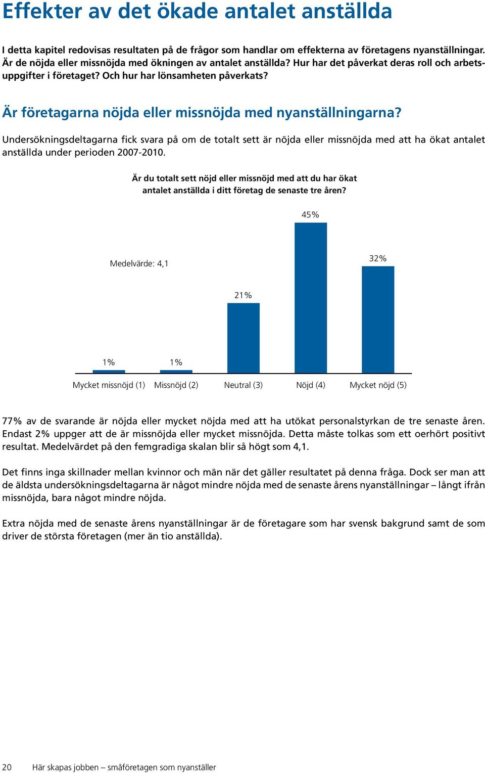 Är företagarna nöjda eller missnöjda med nyanställningarna? Undersökningsdeltagarna fick svara på om de totalt sett är nöjda eller missnöjda med att ha ökat antalet anställda under perioden 2007-2010.