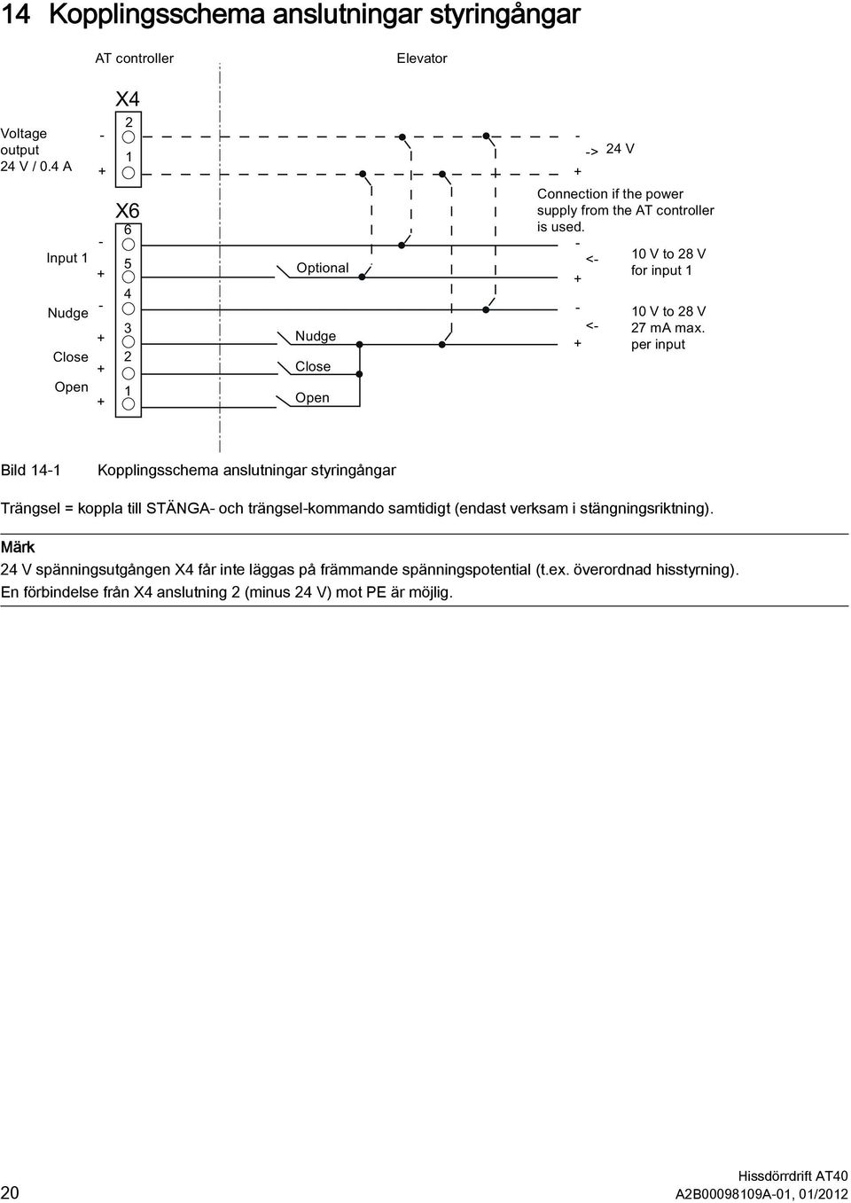 Märk 24 V spänningsutgången X4 får inte läggas på främmande spänningspotential (t.ex.