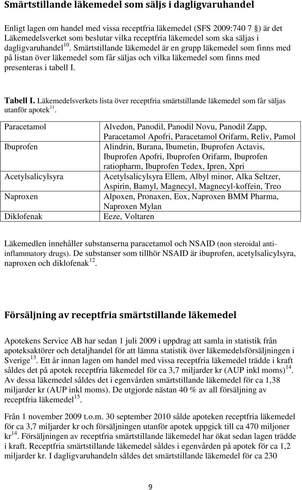 Läkemedelsverkets lista över receptfria smärtstillande läkemedel som får säljas utanför apotek 11.