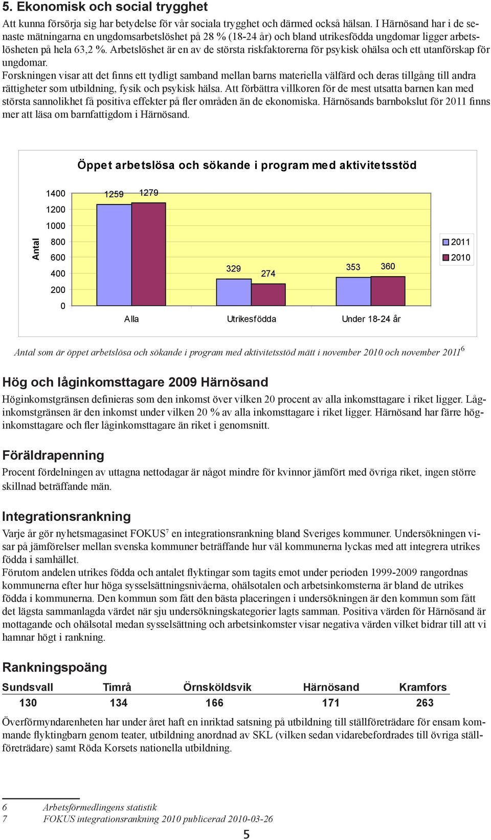 Arbetslöshet är en av de största riskfaktorerna för psykisk ohälsa och ett utanförskap för ungdomar.