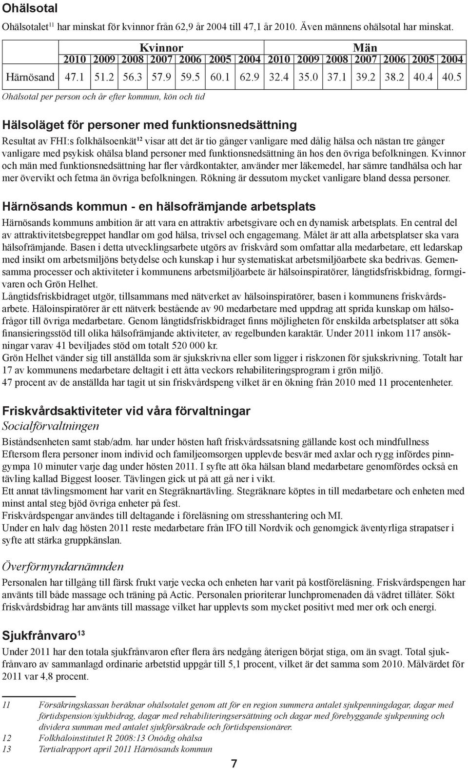 5 Ohälsotal per person och år efter kommun, kön och tid Hälsoläget för personer med funktionsnedsättning Resultat av FHI:s folkhälsoenkät 12 visar att det är tio gånger vanligare med dålig hälsa och