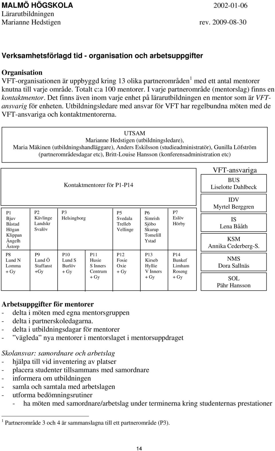 Totalt c:a 100 mentorer. I varje partnerområde (mentorslag) finns en kontaktmentor. Det finns även inom varje enhet på lärarutbildningen en mentor som är VFTansvarig för enheten.