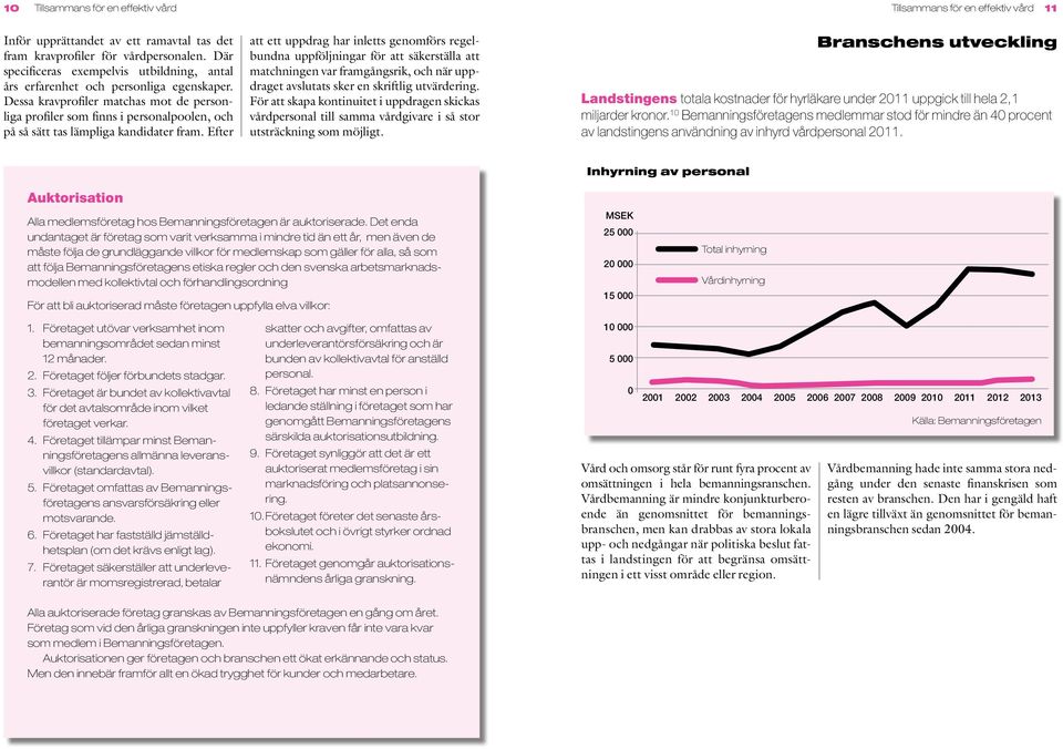 Dessa kravprofiler matchas mot de personliga profiler som finns i personalpoolen, och på så sätt tas lämpliga kandidater fram.