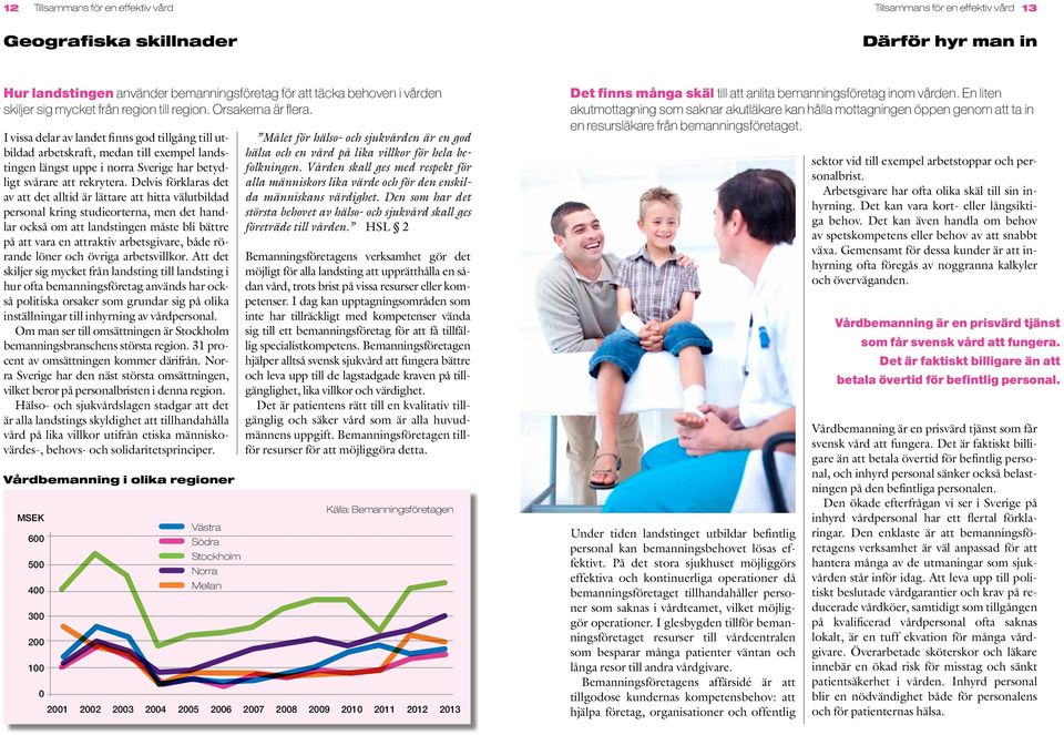 I vissa delar av landet finns god tillgång till utbildad arbetskraft, medan till exempel landstingen längst uppe i norra Sverige har betydligt svårare att rekrytera.