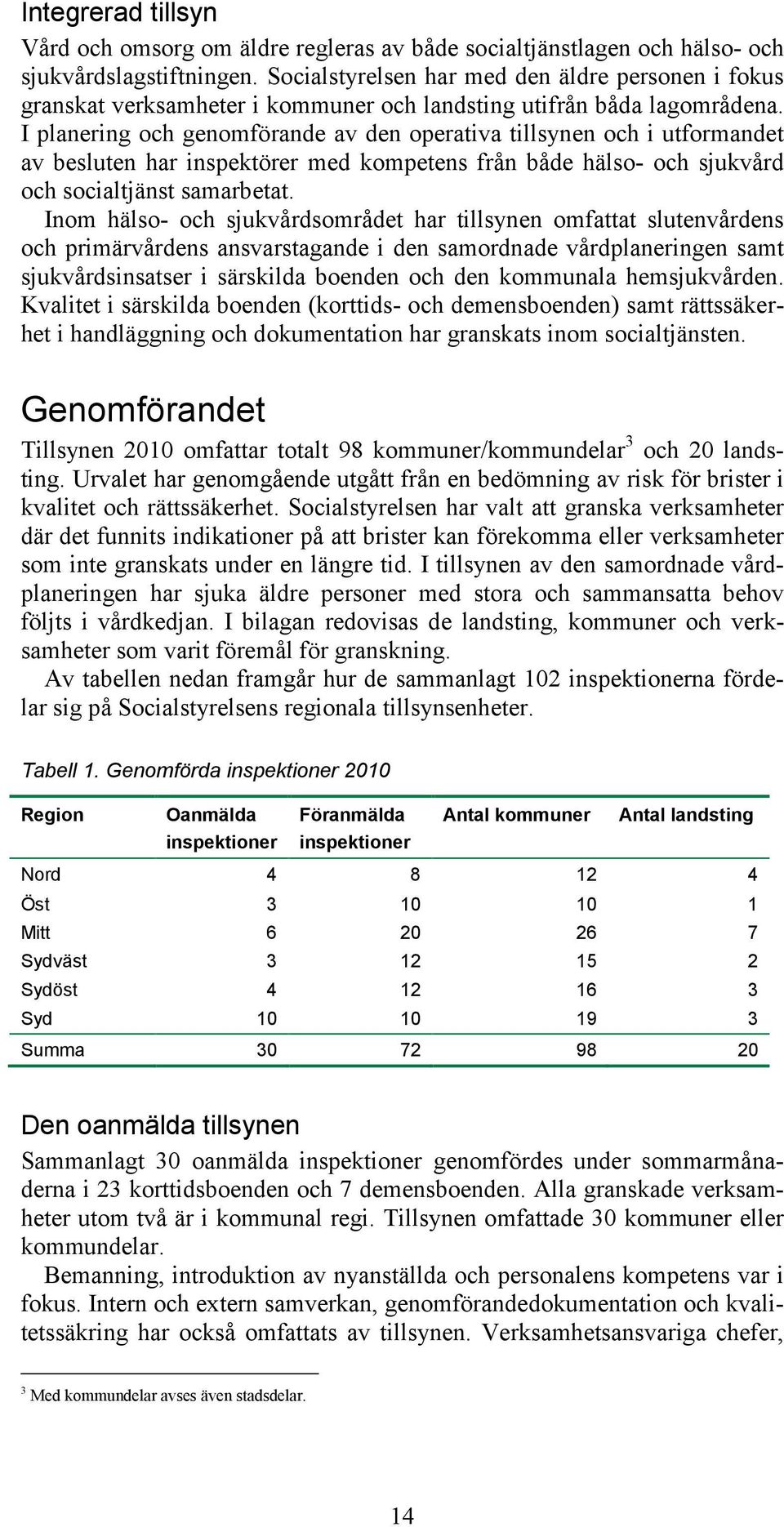 I planering och genomförande av den operativa tillsynen och i utformandet av besluten har inspektörer med kompetens från både hälso- och sjukvård och socialtjänst samarbetat.